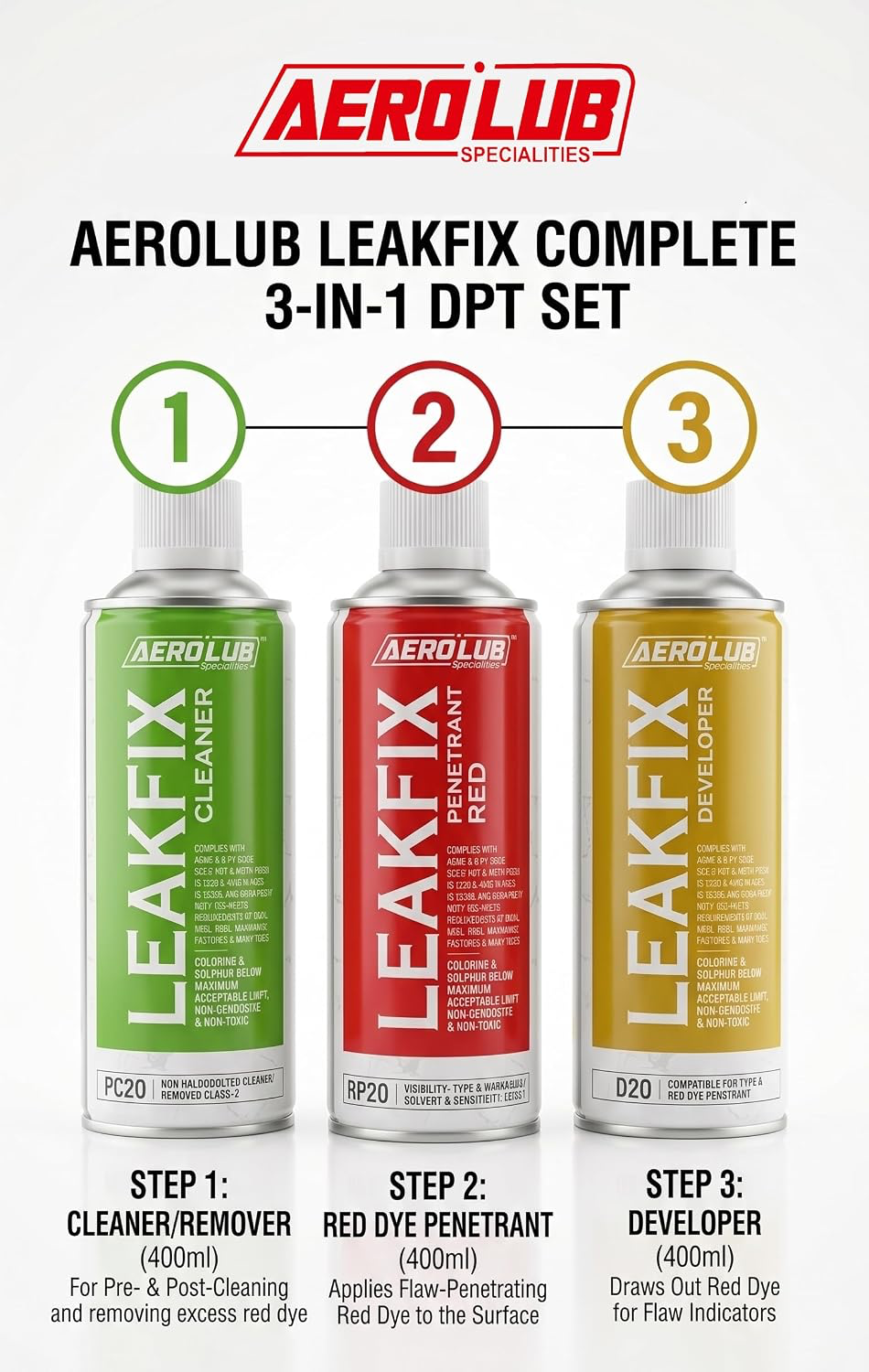 Destuctive Testing Device Aerolub DPT Kit - D. Divine Trading